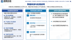 物联网、AI等前沿手艺鞭策施行器向智能终端升